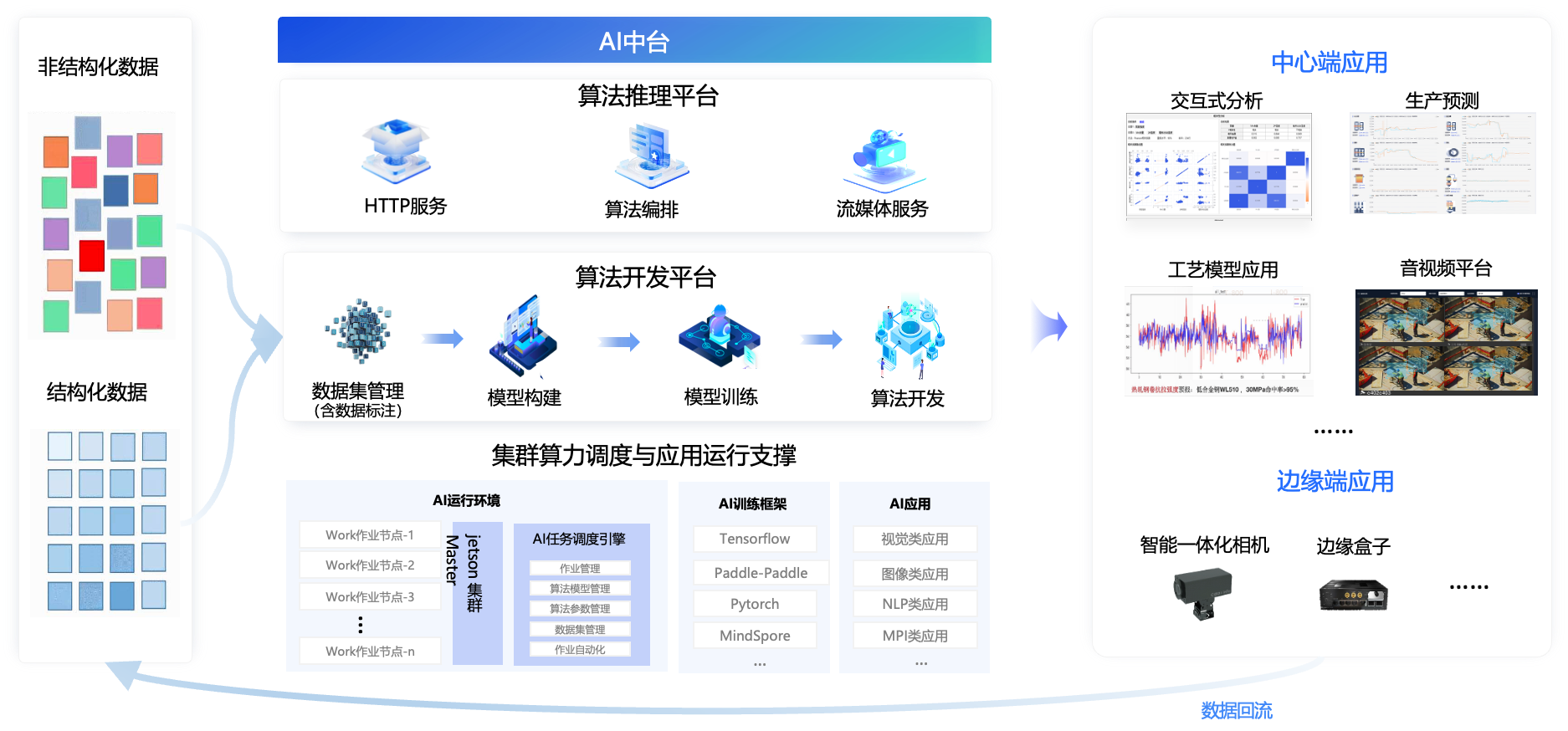 圖片0001.png 圖片0001.png